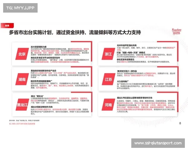 体育微短剧兴起,村超IP衍生内容拉动文旅消费 体育微短剧兴起,村超IP衍生内容拉动文旅消费