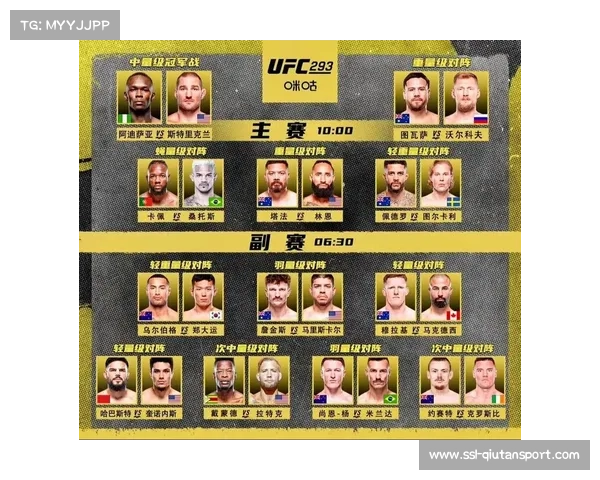 【UFC综合格斗·赛后·综述--UFC322成为澳大利亚格斗史上重要节点，赛后多名本土选手需医疗援助